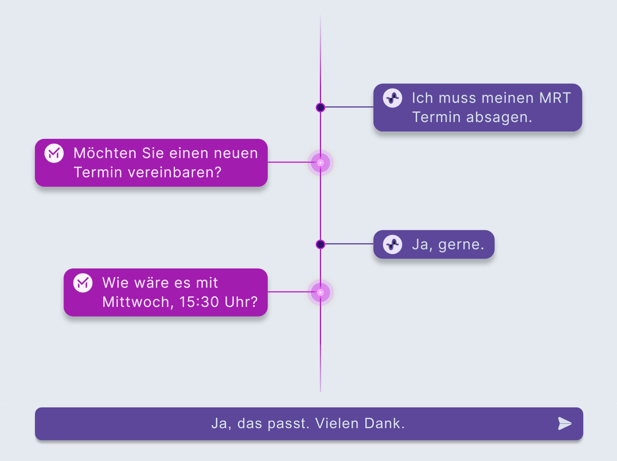 Bild: Autonomer Online-Service MediChat